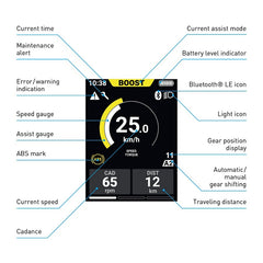 Shimano SC-EN610 E-bike Screen/Display